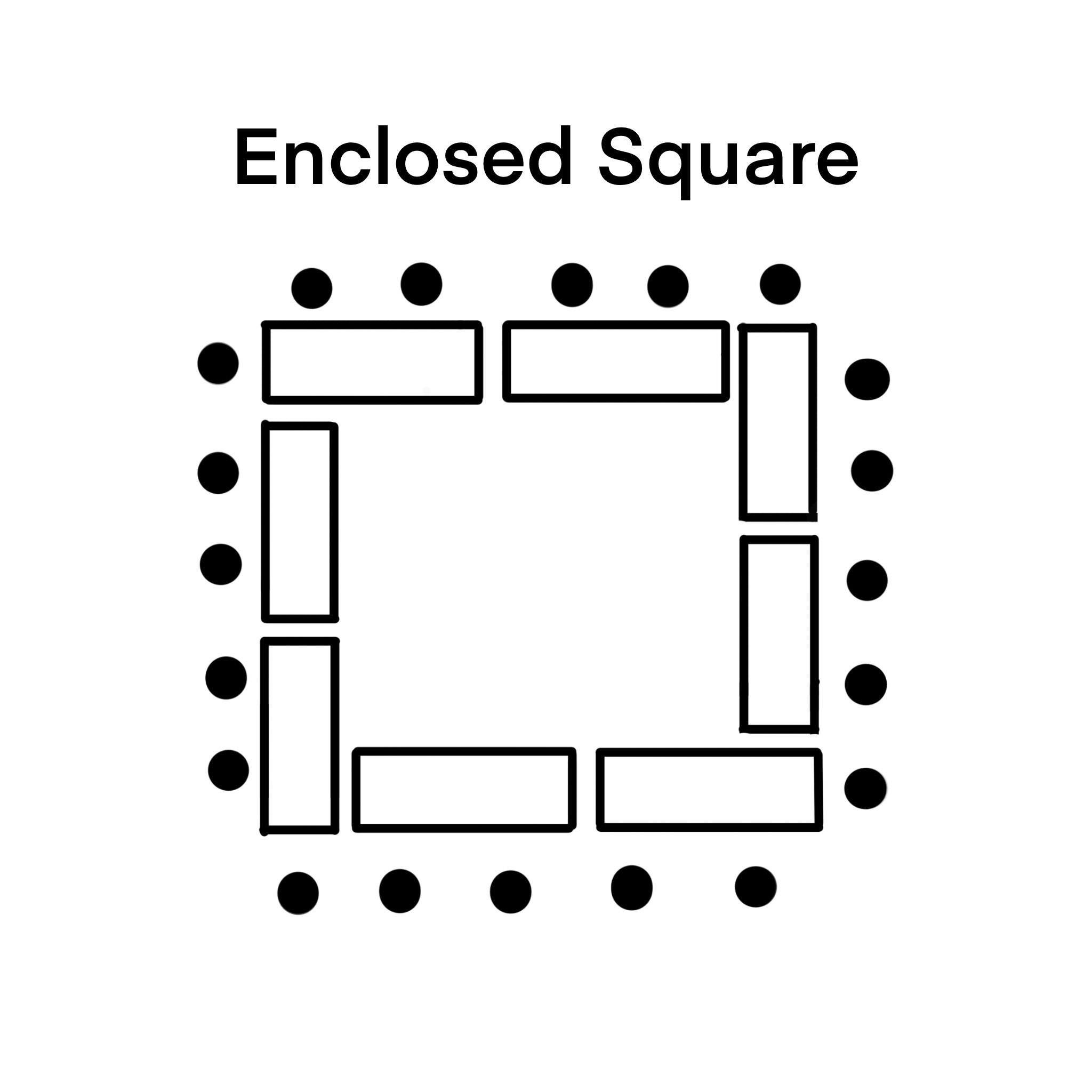 Enclosed Diagram