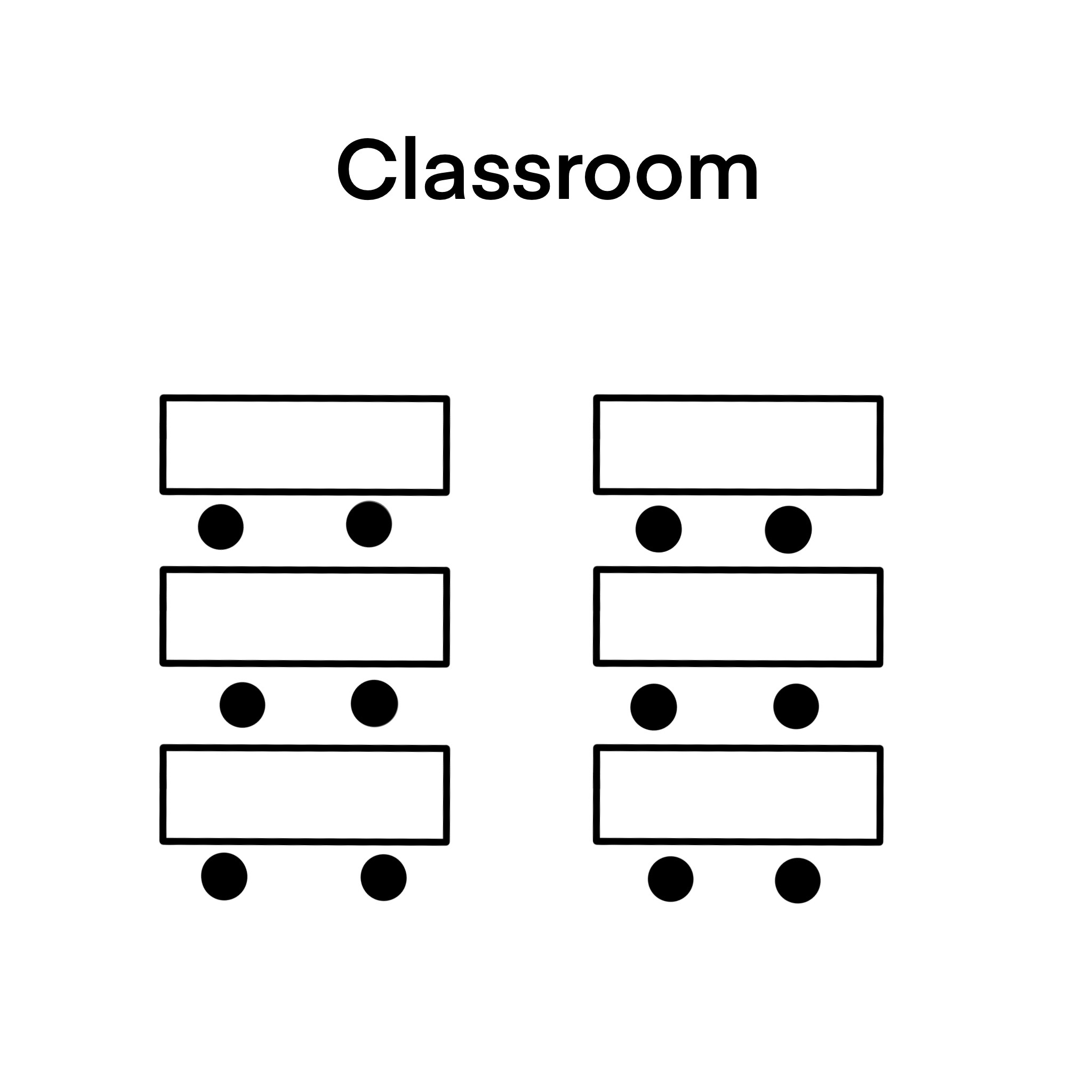 Classroom diagram