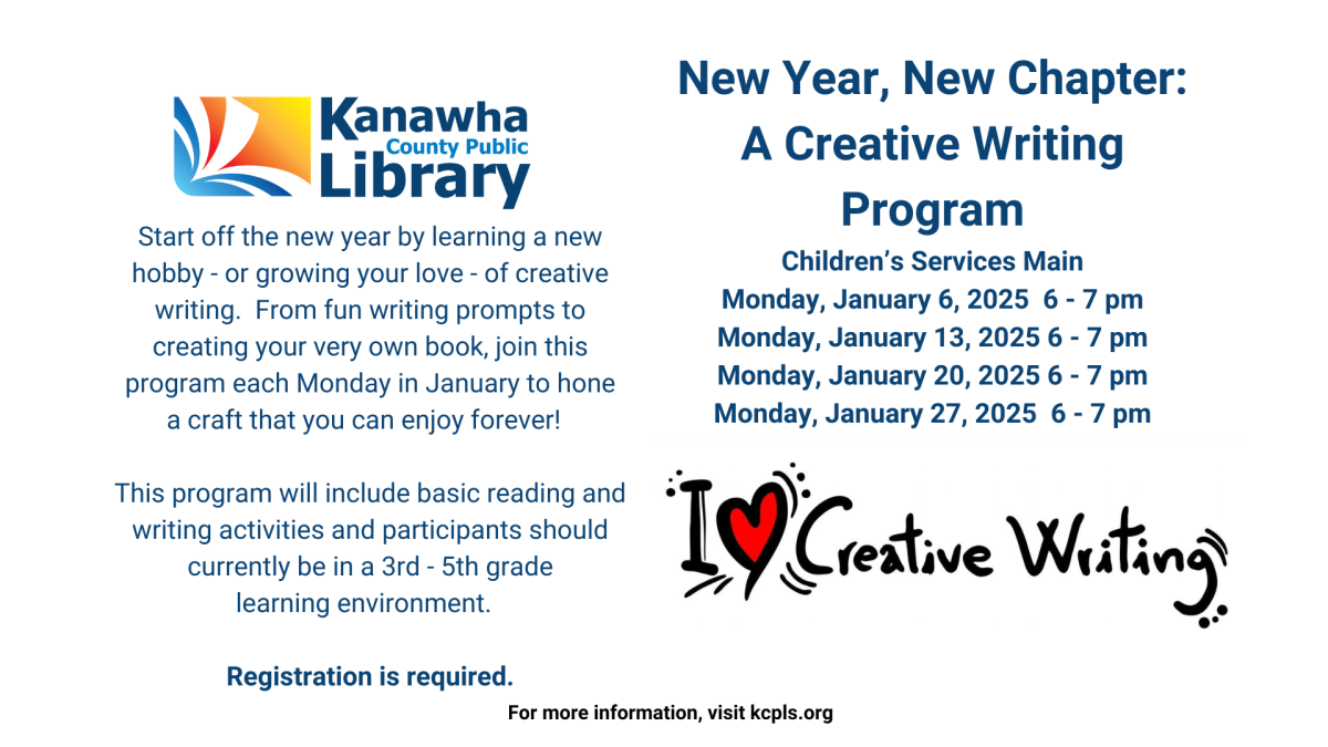 Creative Writing Program 2025