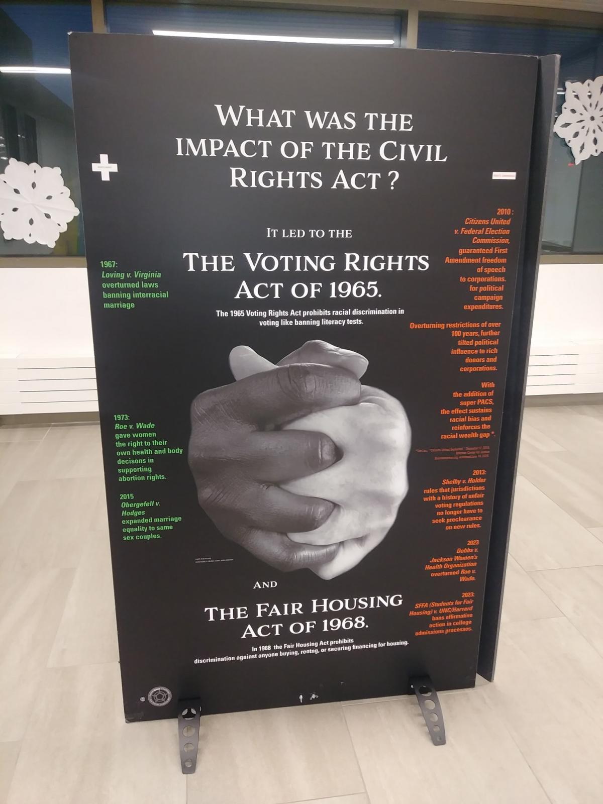 Large display panel with black background and white text about impact of Civil Rights Act of 1964