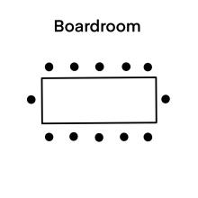 Boardroom diagram