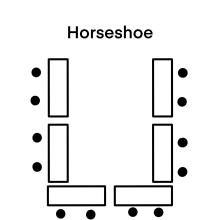 Horseshoe diagram